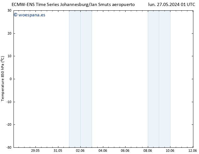 Temp. 850 hPa ALL TS lun 27.05.2024 07 UTC