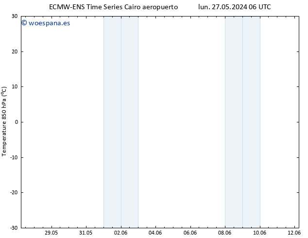 Temp. 850 hPa ALL TS lun 27.05.2024 12 UTC