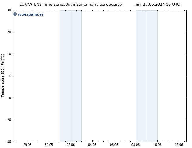 Temp. 850 hPa ALL TS lun 10.06.2024 16 UTC