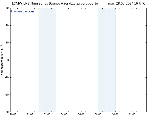 Temp. 850 hPa ALL TS mié 05.06.2024 16 UTC