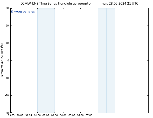 Temp. 850 hPa ALL TS jue 30.05.2024 09 UTC