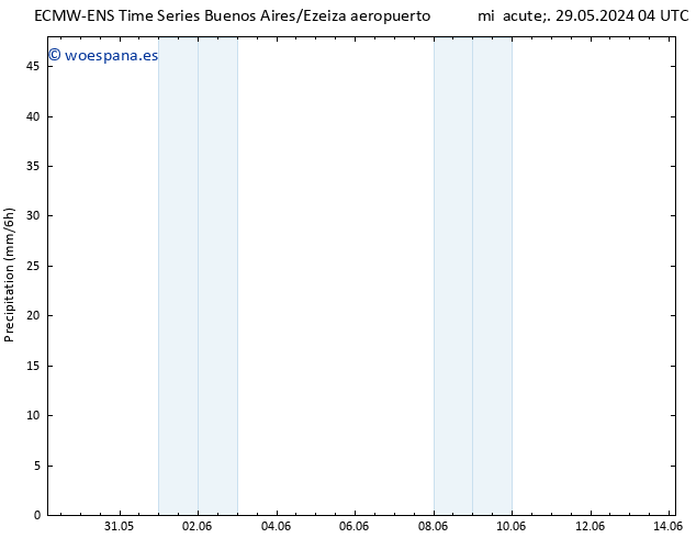 Precipitación ALL TS jue 30.05.2024 16 UTC
