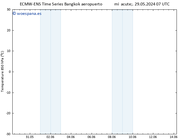 Temp. 850 hPa ALL TS lun 03.06.2024 07 UTC