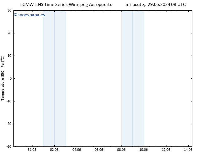 Temp. 850 hPa ALL TS jue 30.05.2024 08 UTC