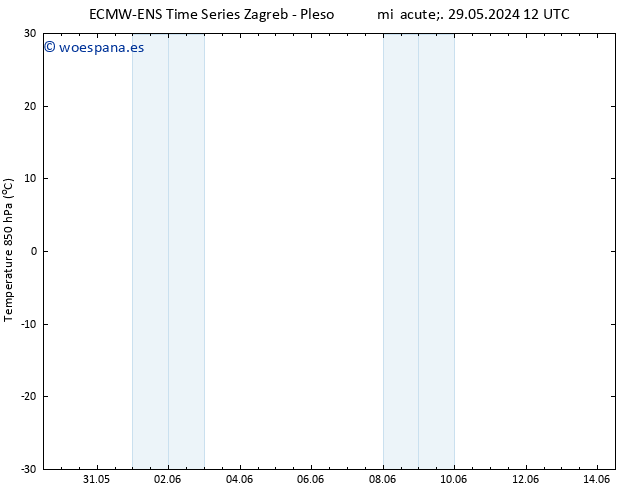 Temp. 850 hPa ALL TS jue 30.05.2024 12 UTC