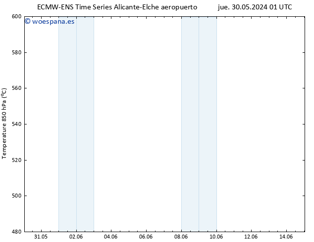 Geop. 500 hPa ALL TS mar 04.06.2024 01 UTC