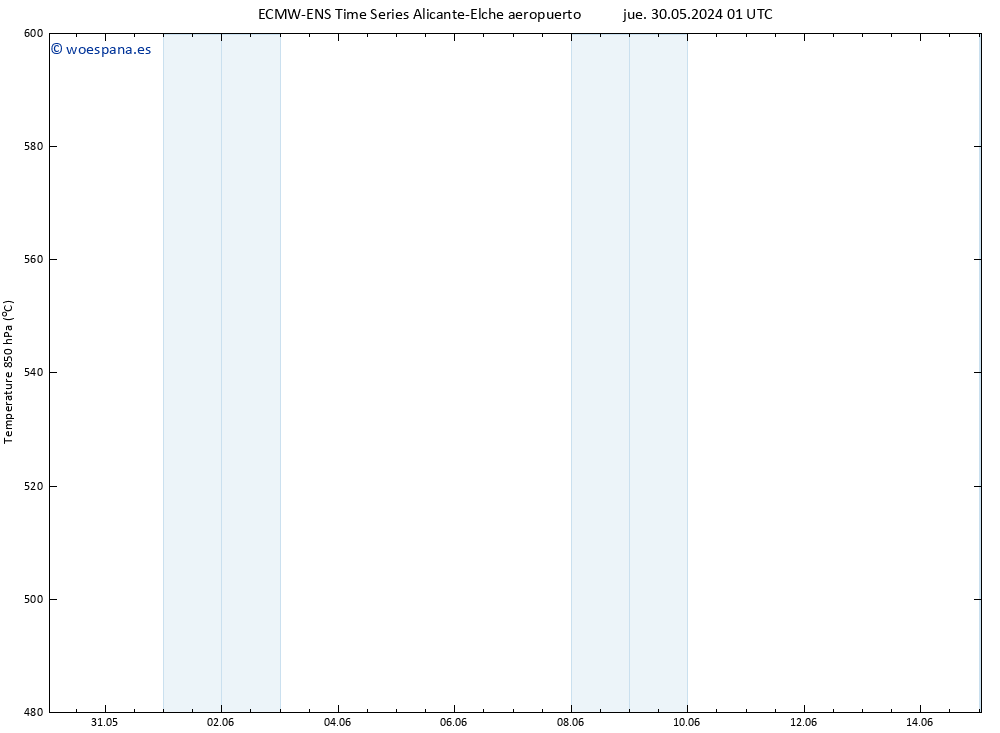 Geop. 500 hPa ALL TS mié 05.06.2024 13 UTC