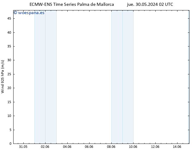 Viento 925 hPa ALL TS mar 11.06.2024 08 UTC