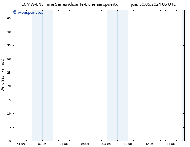 Viento 925 hPa ALL TS mar 11.06.2024 12 UTC