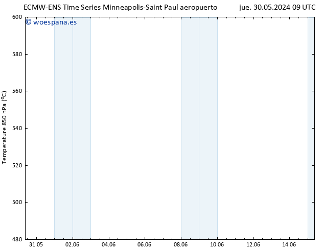 Geop. 500 hPa ALL TS mar 04.06.2024 21 UTC