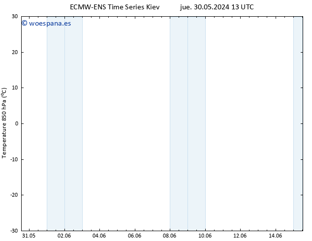 Temp. 850 hPa ALL TS jue 30.05.2024 19 UTC