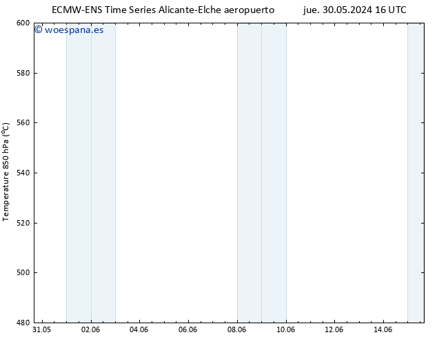 Geop. 500 hPa ALL TS mar 04.06.2024 10 UTC