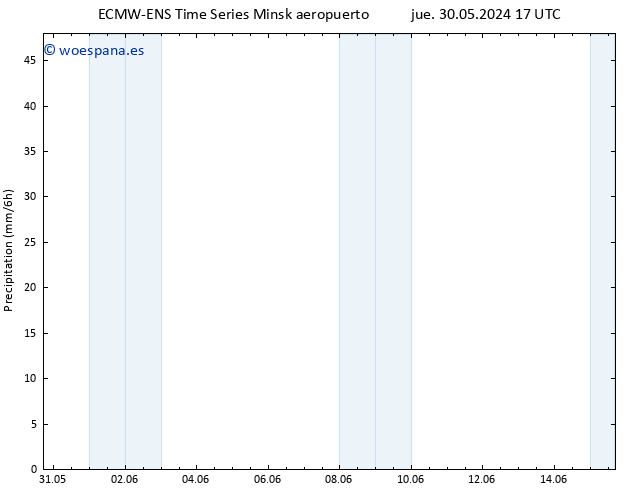 Precipitación ALL TS lun 03.06.2024 23 UTC