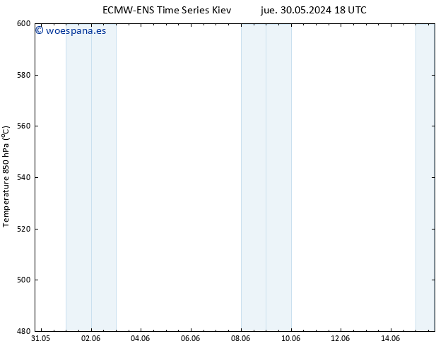 Geop. 500 hPa ALL TS vie 14.06.2024 18 UTC