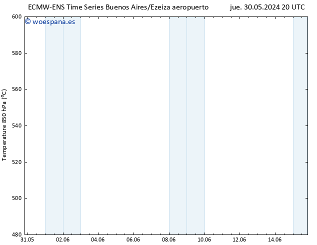 Geop. 500 hPa ALL TS mié 05.06.2024 20 UTC