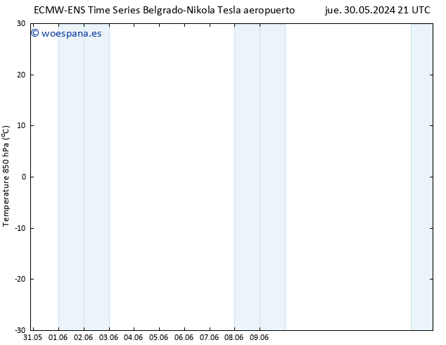 Temp. 850 hPa ALL TS dom 02.06.2024 21 UTC