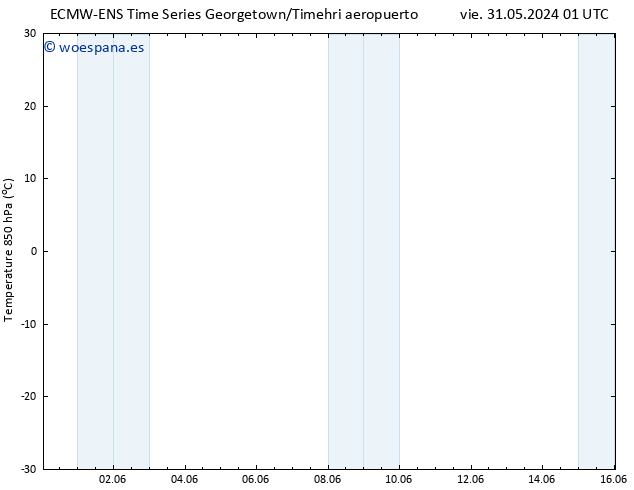 Temp. 850 hPa ALL TS lun 03.06.2024 13 UTC