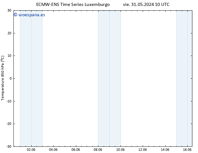 Temp. 850 hPa ALL TS mié 05.06.2024 10 UTC