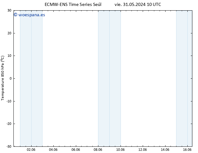 Temp. 850 hPa ALL TS vie 31.05.2024 22 UTC