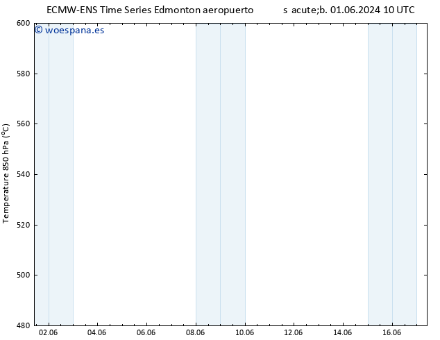 Geop. 500 hPa ALL TS sáb 08.06.2024 16 UTC