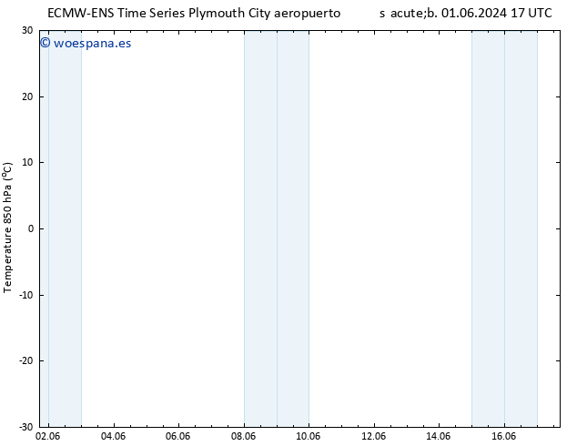 Temp. 850 hPa ALL TS sáb 01.06.2024 23 UTC