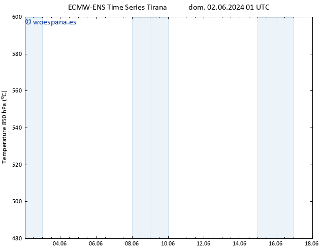 Geop. 500 hPa ALL TS dom 02.06.2024 07 UTC