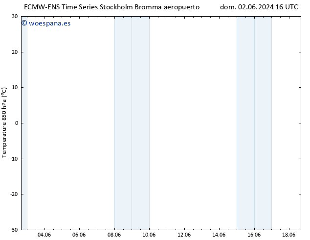 Temp. 850 hPa ALL TS dom 09.06.2024 16 UTC