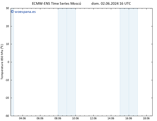 Temp. 850 hPa ALL TS dom 09.06.2024 16 UTC