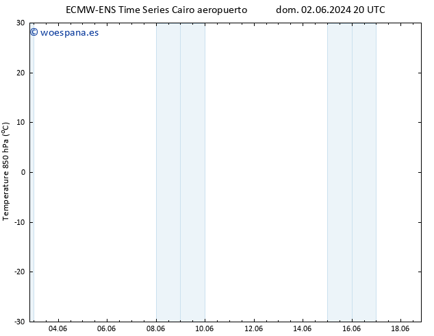 Temp. 850 hPa ALL TS mar 11.06.2024 08 UTC