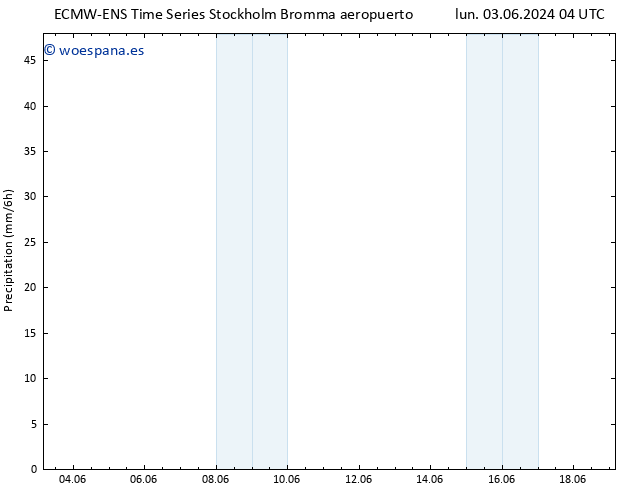 Precipitación ALL TS vie 07.06.2024 16 UTC