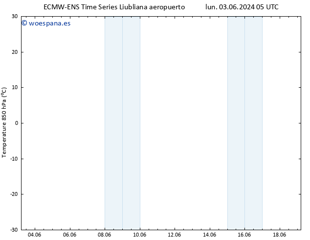 Temp. 850 hPa ALL TS mar 18.06.2024 17 UTC