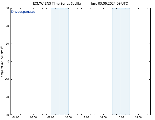 Temp. 850 hPa ALL TS lun 03.06.2024 15 UTC