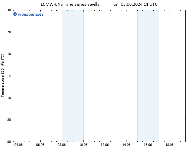 Temp. 850 hPa ALL TS jue 06.06.2024 23 UTC