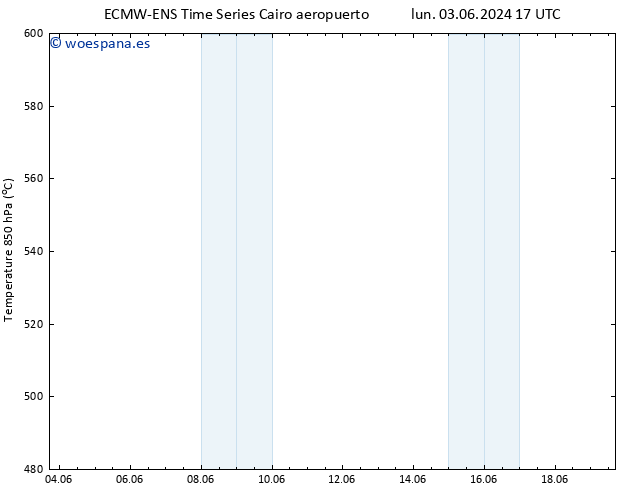 Geop. 500 hPa ALL TS lun 03.06.2024 17 UTC