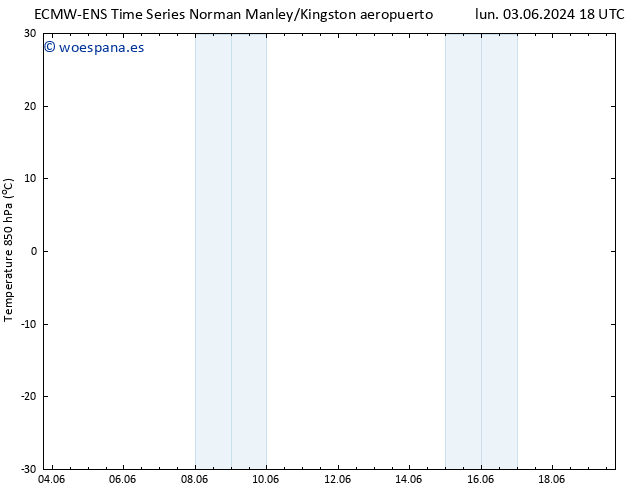 Temp. 850 hPa ALL TS mar 04.06.2024 12 UTC