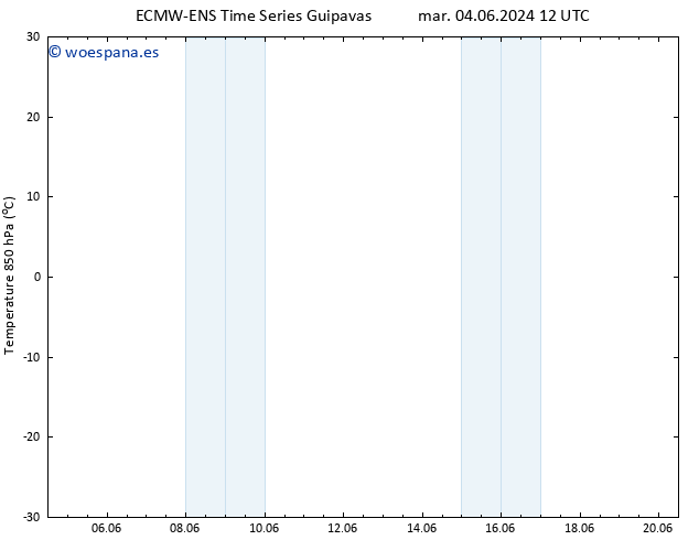 Temp. 850 hPa ALL TS lun 10.06.2024 12 UTC