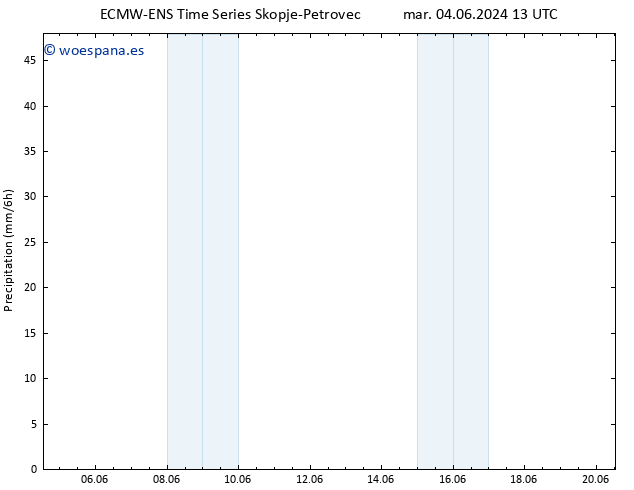 Precipitación ALL TS lun 10.06.2024 07 UTC