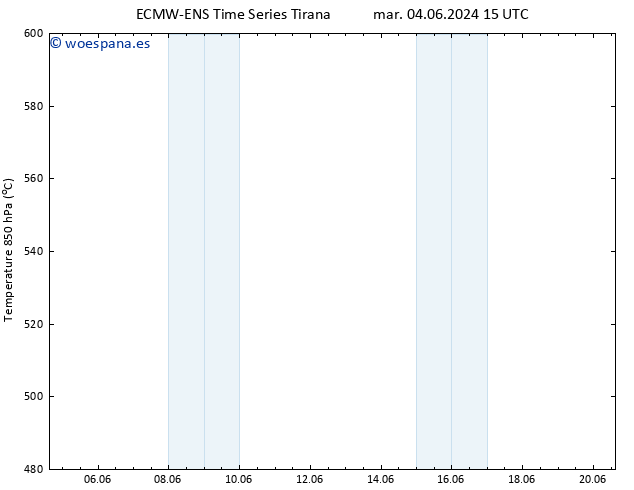 Geop. 500 hPa ALL TS lun 10.06.2024 03 UTC