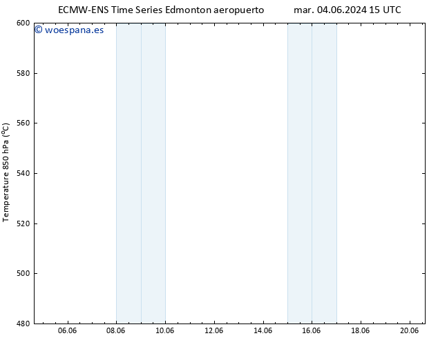 Geop. 500 hPa ALL TS mar 11.06.2024 09 UTC