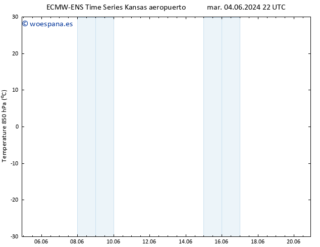Temp. 850 hPa ALL TS mié 12.06.2024 10 UTC