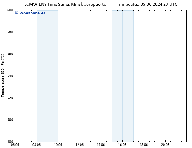 Geop. 500 hPa ALL TS vie 21.06.2024 23 UTC