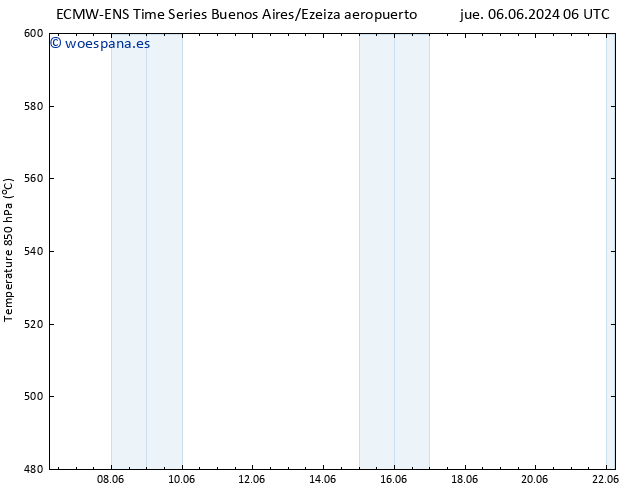 Geop. 500 hPa ALL TS mar 11.06.2024 18 UTC