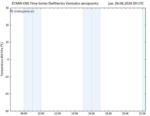 Temp. 850 hPa ALL TS dom 16.06.2024 15 UTC