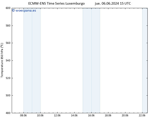 Geop. 500 hPa ALL TS lun 10.06.2024 15 UTC