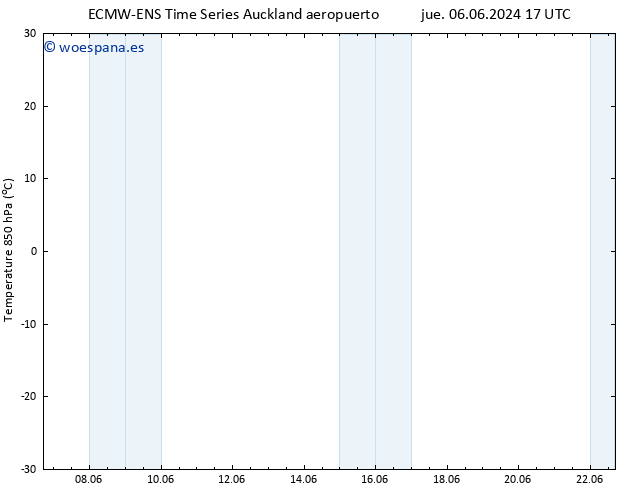 Temp. 850 hPa ALL TS lun 10.06.2024 17 UTC