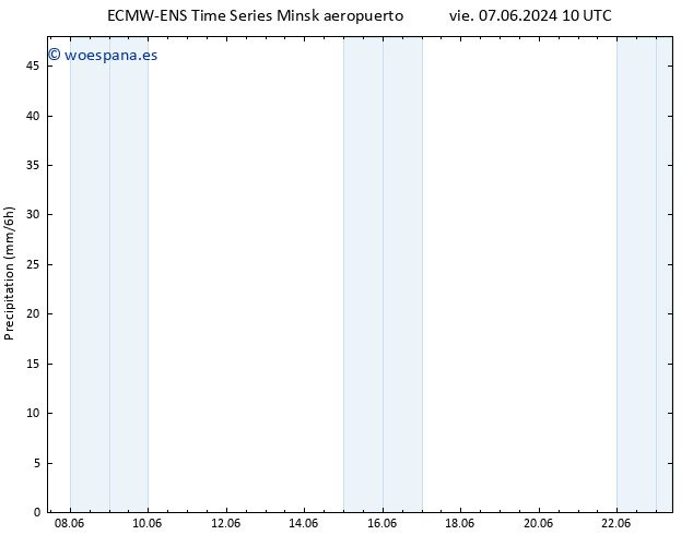 Precipitación ALL TS mar 11.06.2024 10 UTC