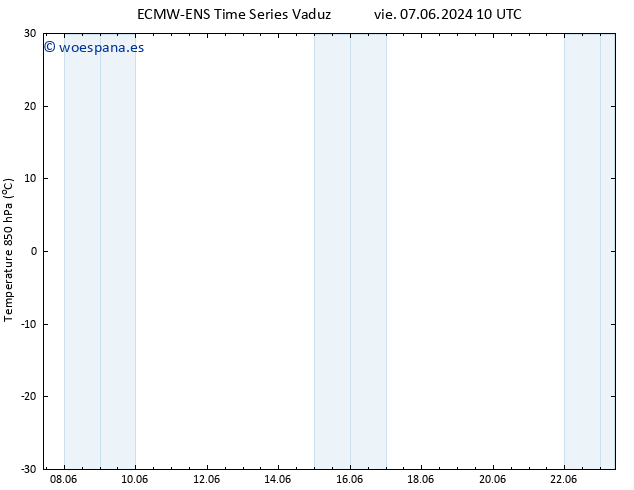 Temp. 850 hPa ALL TS mar 11.06.2024 04 UTC