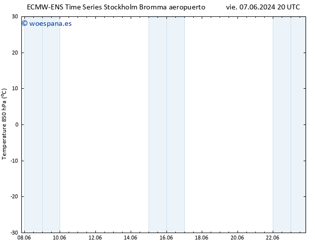 Temp. 850 hPa ALL TS mar 18.06.2024 20 UTC