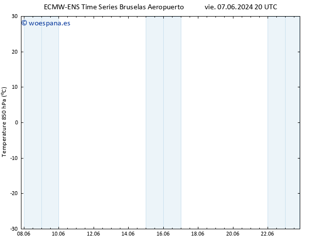 Temp. 850 hPa ALL TS mié 12.06.2024 02 UTC