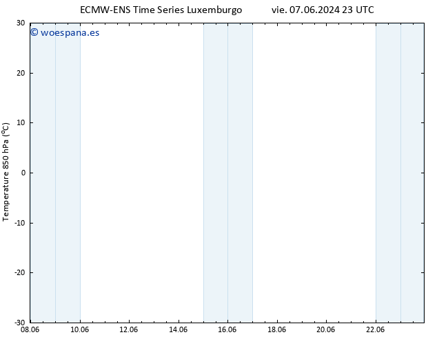 Temp. 850 hPa ALL TS mié 12.06.2024 23 UTC